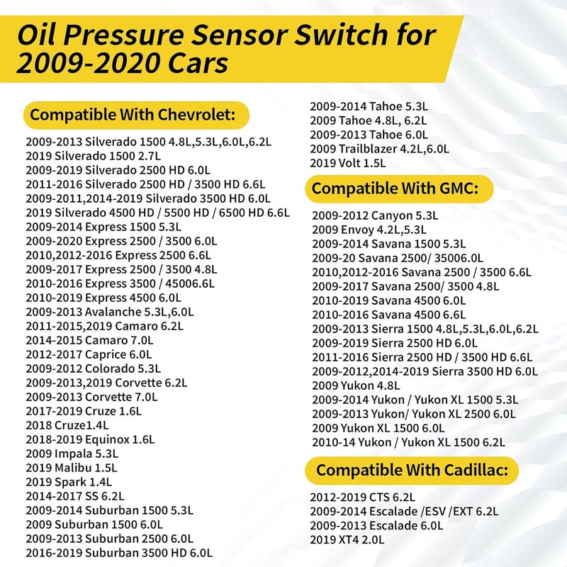 ZmingTek Oil Pressure Sensor Switch with Filter Socket Replacement for Chevy Chevrolet Silverado 1500 2500 3500 Express Avalanche Camaro Tahoe Colorado Cruze Equinox Suburban GMC (926-041 (2009-2020)) - Image 5